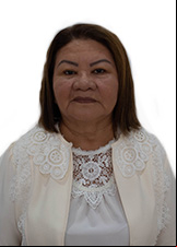 PROF. IZAMAR